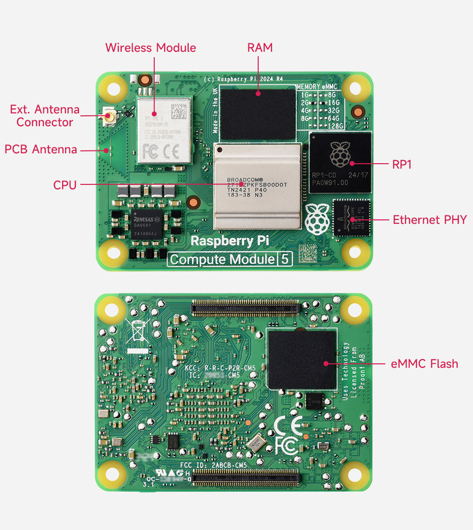 Compute-Module-5-details-17